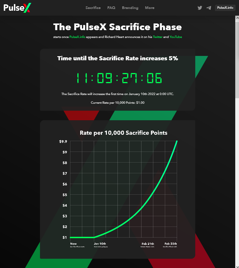 PulseX sacrifice graph and timeout